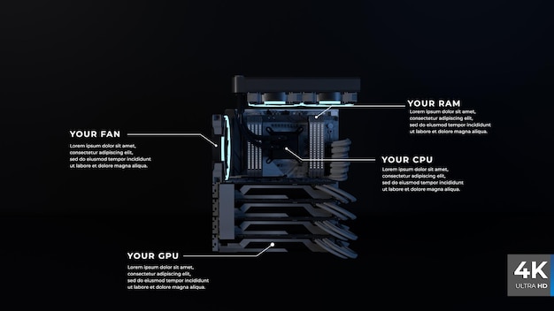 PSD spécification de la carte mère infographie rendu 3d