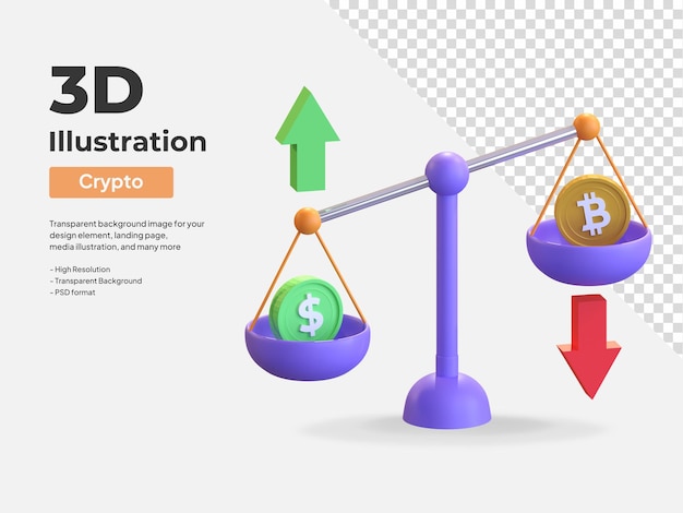 Valeur Bitcoin vs dollar dans l'illustration de l'icône 3d du prix à l'échelle