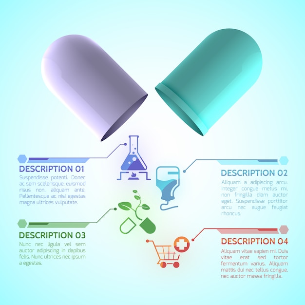 Affiche d'information médicale avec illustration réaliste de symboles de médicaments et de soins de santé