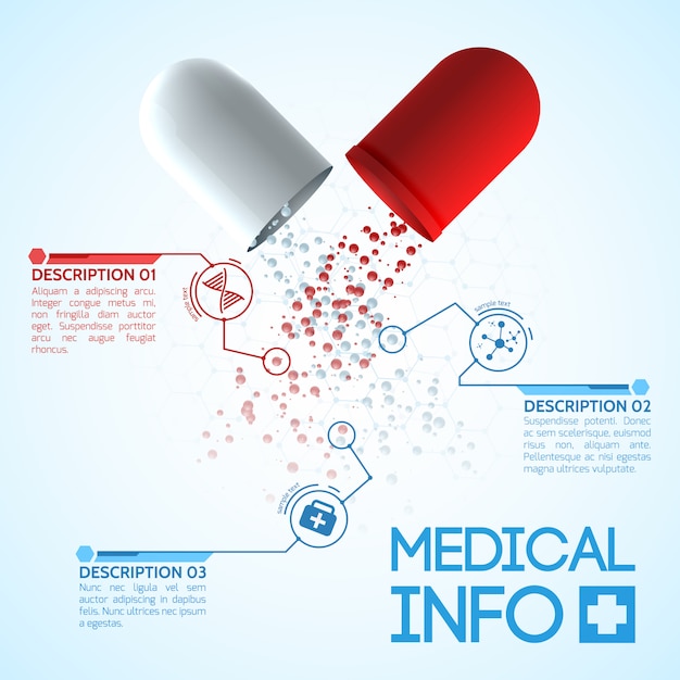 Vecteur gratuit affiche d'informations sur la médecine et la pharmacie avec illustration réaliste de symboles de soins de santé