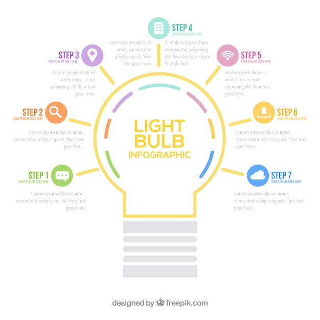 Ampoule infographique