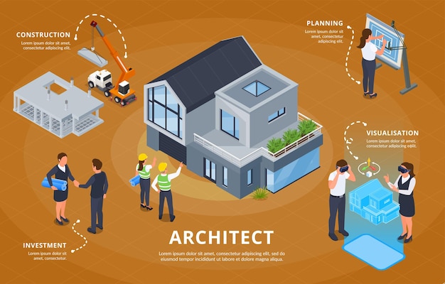 Vecteur gratuit architecte construction ingénieur arrière-plan isométrique avec texte modifiable et compositions des processus de planification et de visualisation des investissements illustration vectorielle