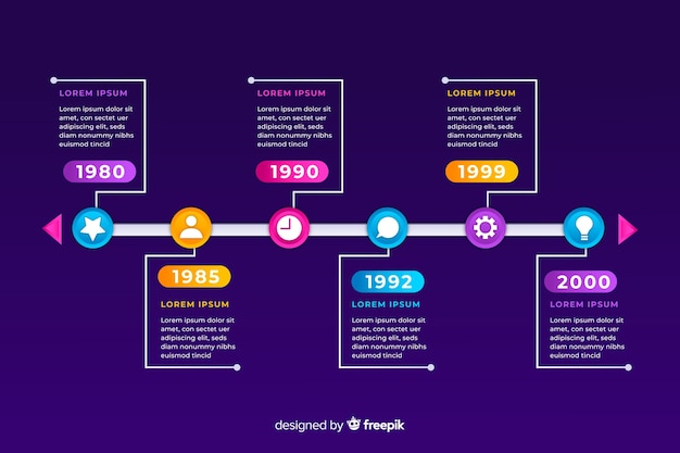 Vecteur gratuit le calendrier marketing de l'infographie établit un plan périodique