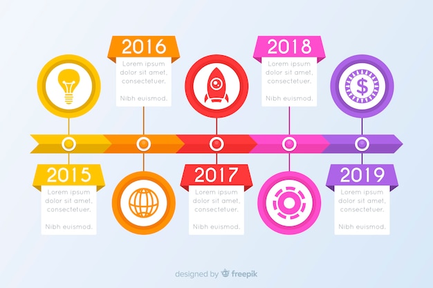 Vecteur gratuit chronologie infographique métier à plat