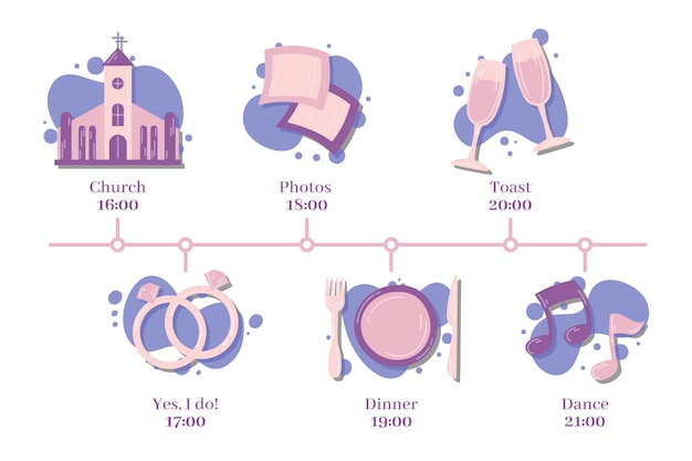 Chronologie de mariage dessiné à la main