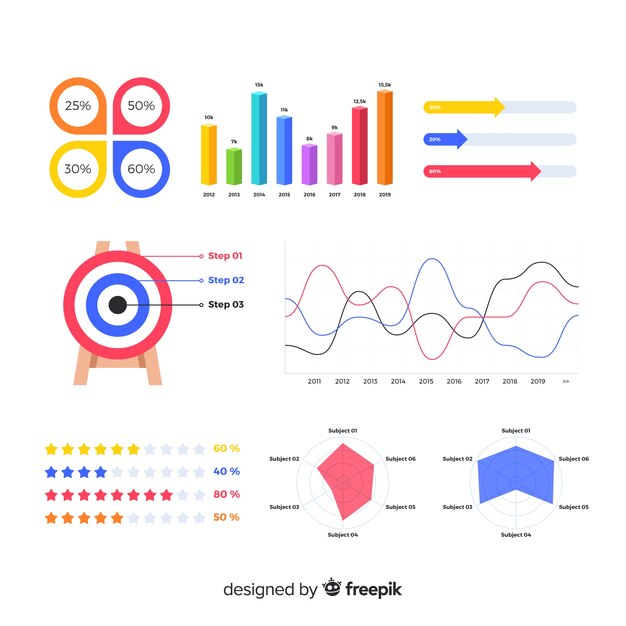 Collection d&#39;éléments infographiques