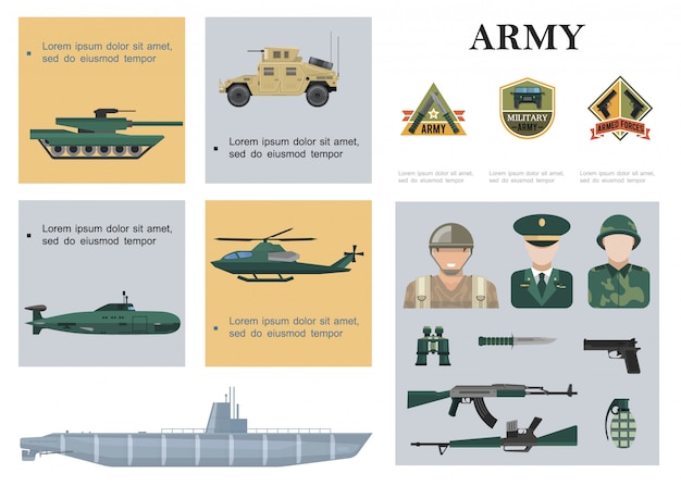 Vecteur gratuit composition militaire plate avec réservoir blindé voiture hélicoptère sous-marin soldats de navire de guerre officier jumelles d'armes et emblèmes de l'armée