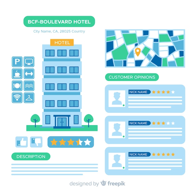 Vecteur gratuit concept d&#39;avis d&#39;hôtel