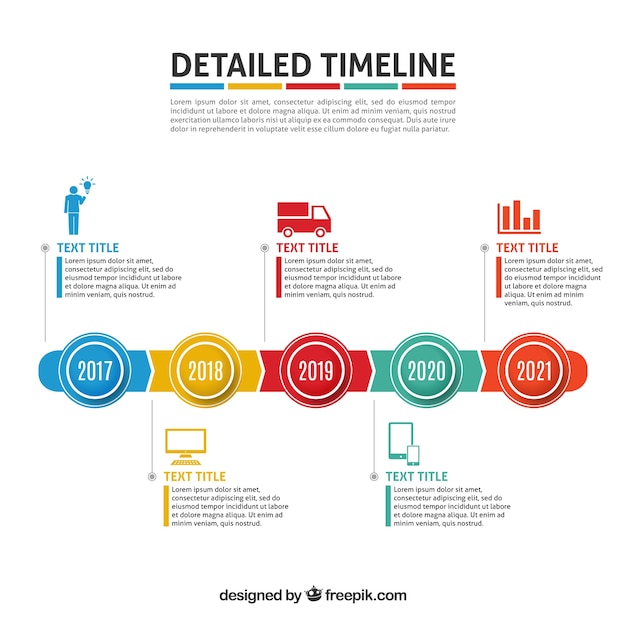 Vecteur gratuit concept de chronologie détaillée colorée