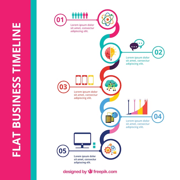 Vecteur gratuit concept de chronologie de l&#39;infographie