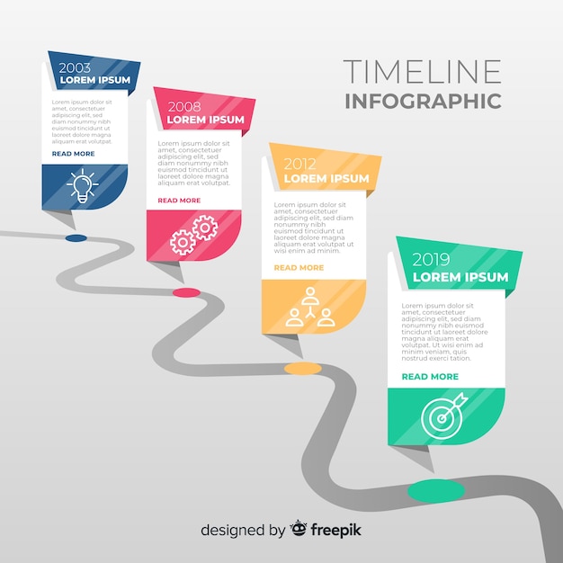 Vecteur gratuit concept de chronologie d&#39;infographie