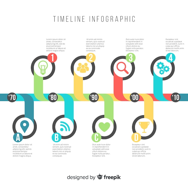 Vecteur gratuit concept de chronologie d&#39;infographie