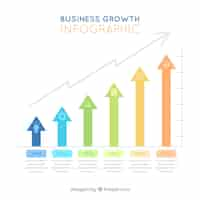 Vecteur gratuit concept de croissance d'entreprise avec des flèches