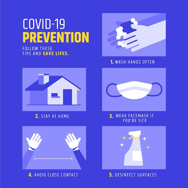 Vecteur gratuit concept d'infographie de prévention des coronavirus