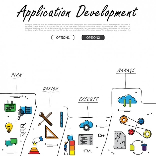 conception de développement d&#39;applications