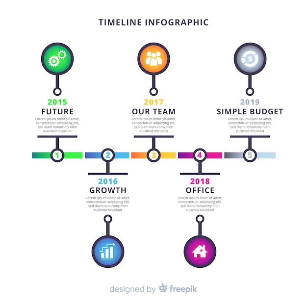 Vecteur gratuit conception infographique de la timeline