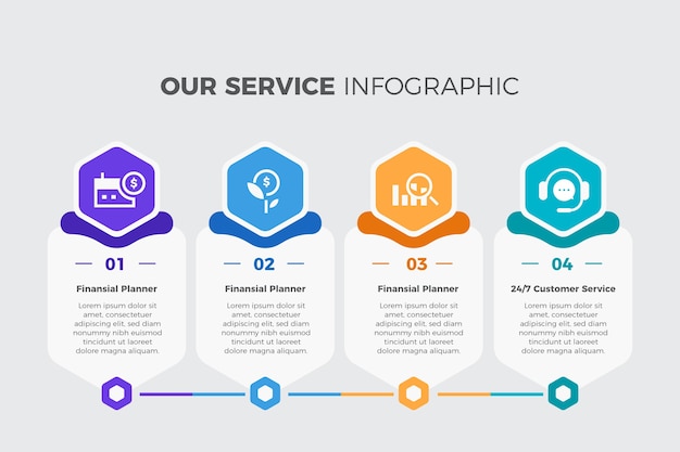 Conception plate de notre modèle d'infographie de services