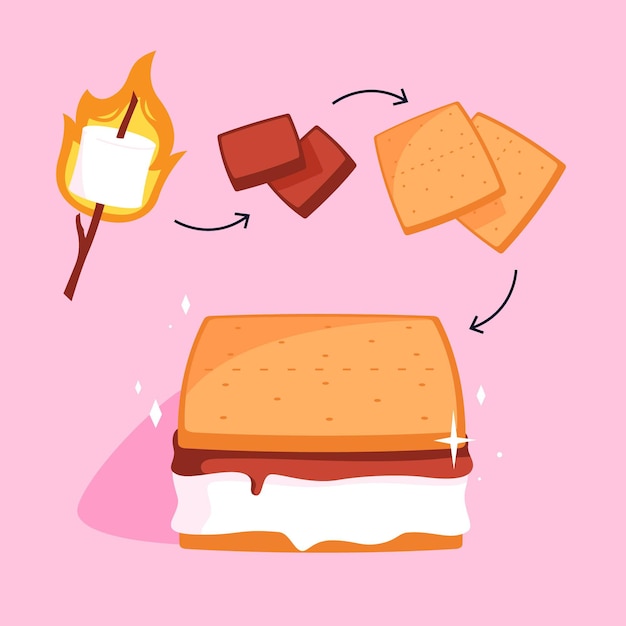 Vecteur gratuit design plat s'more illustration