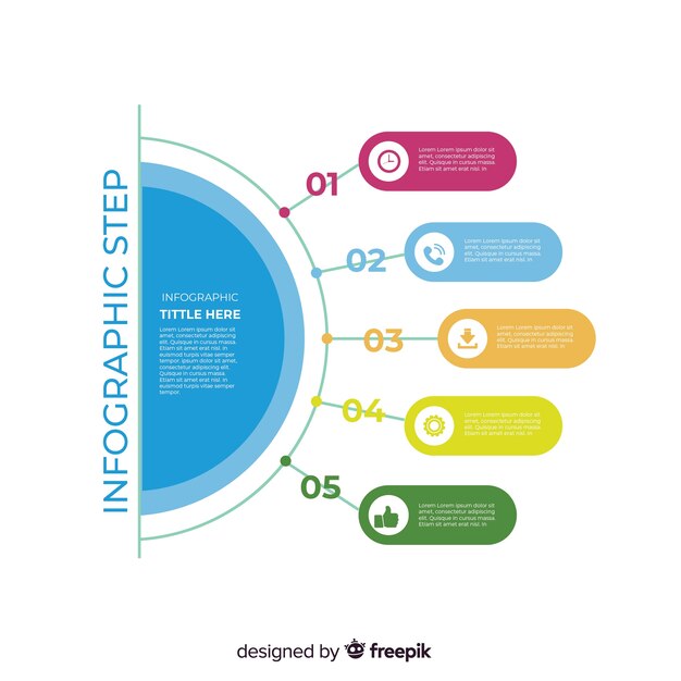 Étapes d'infographie de conception plate