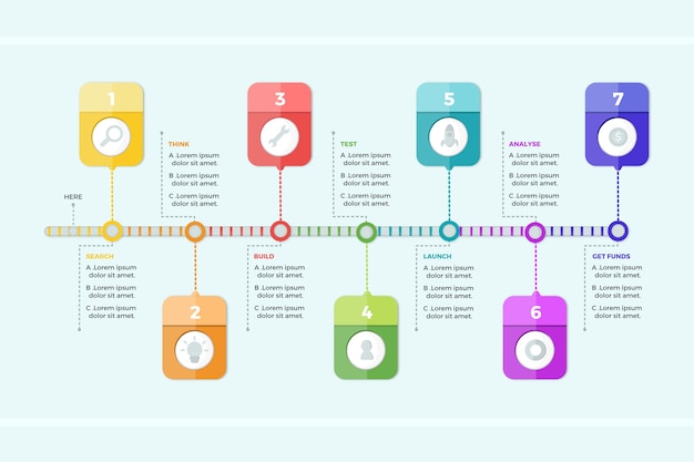 Vecteur gratuit étapes d'infographie de conception plate