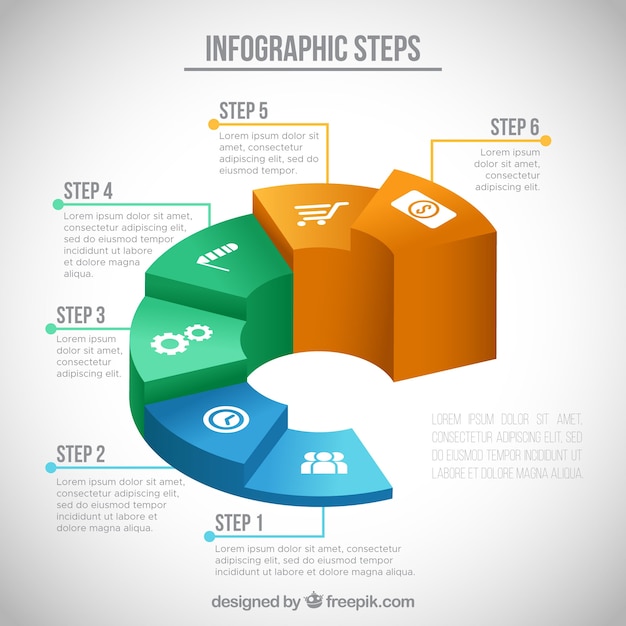 Étapes d'infographie dans la conception isométrique