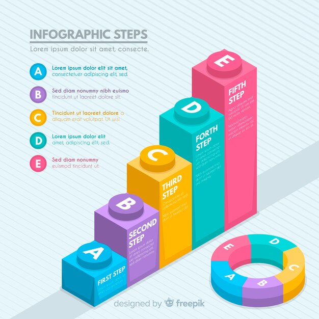 Étapes infographiques isométriques