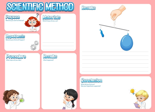 Vecteur gratuit la feuille de travail de la méthode scientifique pour les enfants