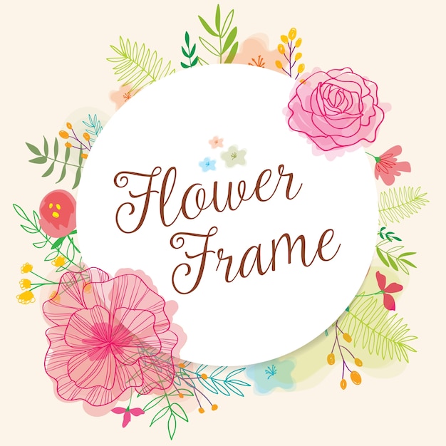 Vecteur gratuit floral frame round backround