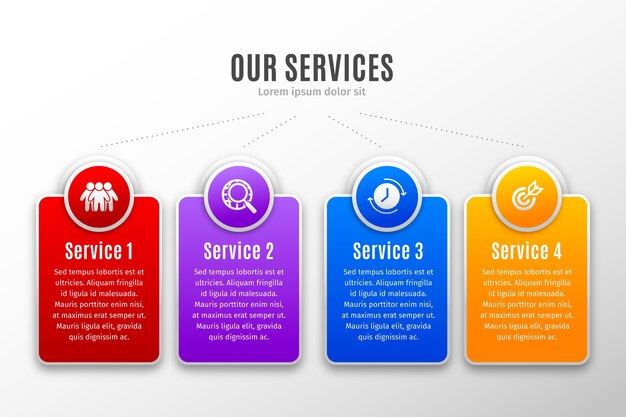 Gradient notre conception infographique de services