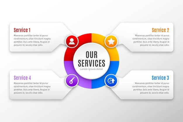 Gradient notre conception infographique de services