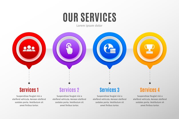 Gradient notre conception infographique de services