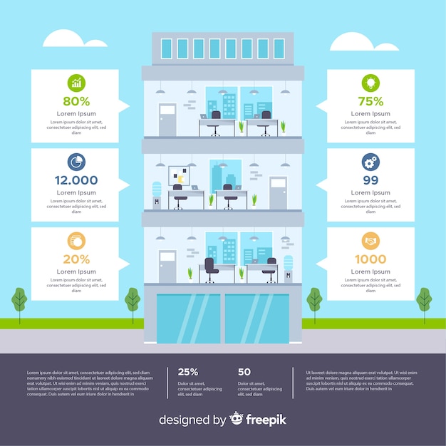 Vecteur gratuit immeuble de bureaux moderne avec style infographique