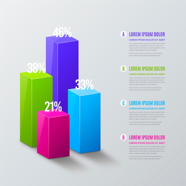 Infographie de barres 3D