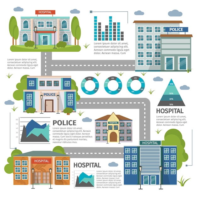 Vecteur gratuit infographie de bâtiments de couleur plate avec des descriptions et des graphiques du poste de police de l'hôpital