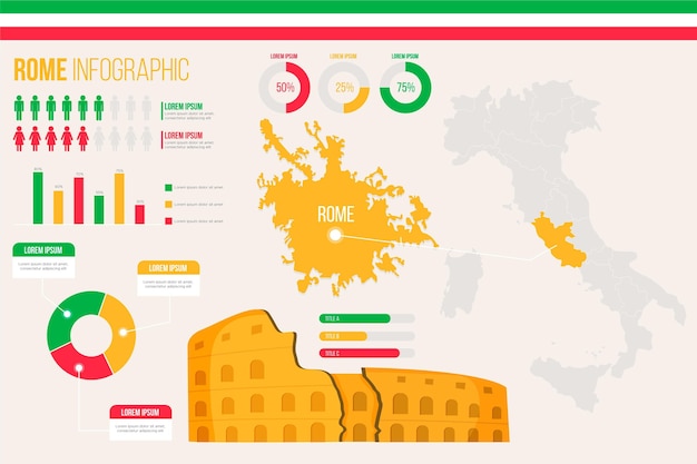 Vecteur gratuit infographie de carte de rome design plat