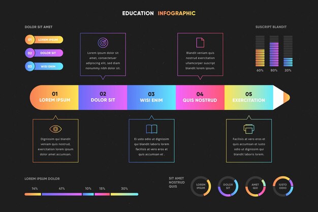 Infographie de l'éducation en dégradé