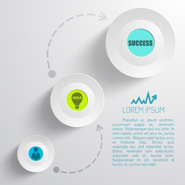 Infographie de l & # 39; étape commerciale