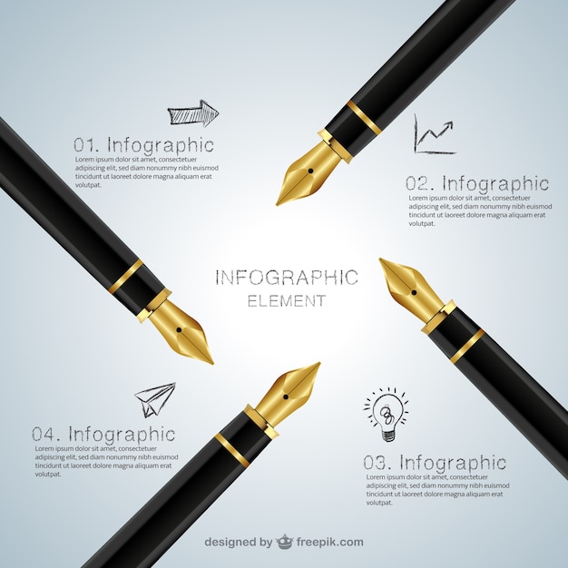 Infographie avec des fontaines stylo