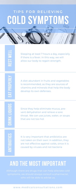 Infographie générale médicale Duotone