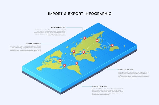 Infographie d'importation et d'exportation de dégradé