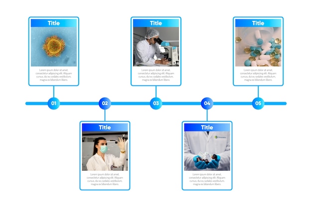 Vecteur gratuit infographie médicale avec photo