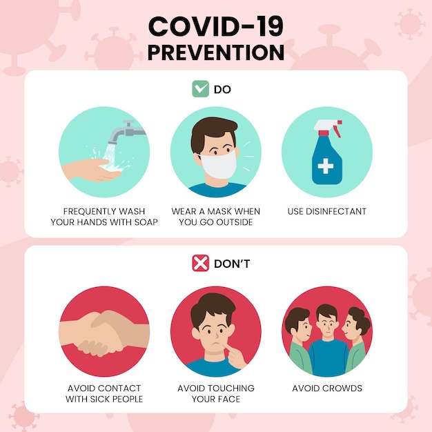 Vecteur gratuit infographie sur la prévention des coronavirus