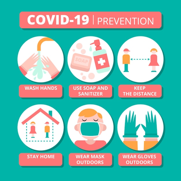 Vecteur gratuit infographie sur la prévention des coronavirus