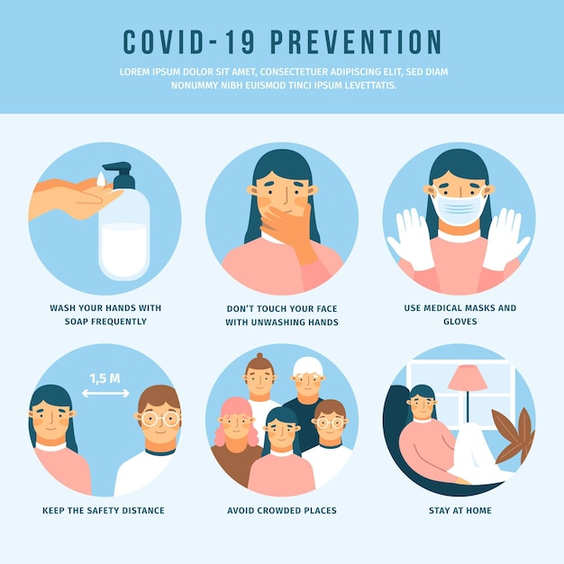 Vecteur gratuit infographie sur la prévention des coronavirus