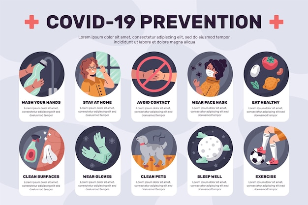 Vecteur gratuit infographie sur la prévention des coronavirus