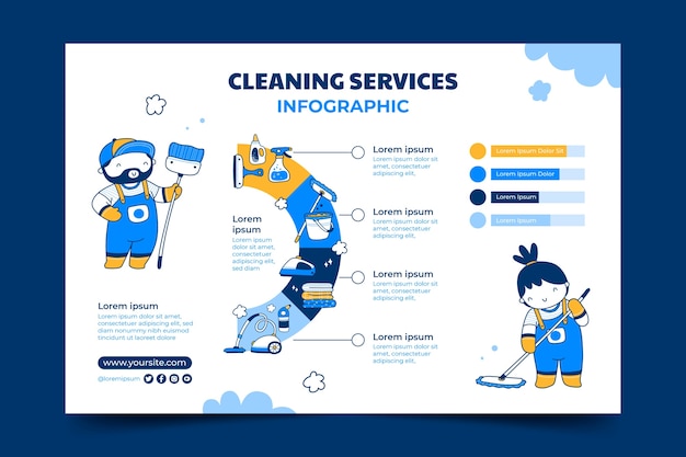 Vecteur gratuit infographie des services de nettoyage dessinés à la main