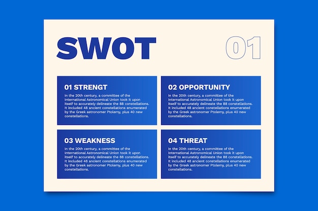 Modèle de diagramme d'analyse SWOT