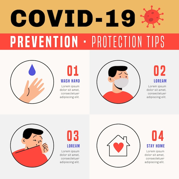 Vecteur gratuit modèle d'illustration de conseils de prévention et de protection contre les coronavirus