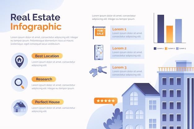 Vecteur gratuit modèle d'infographie d'entreprise immobilière