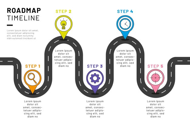 Modèle d'infographie de feuille de route plate linéaire
